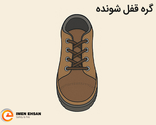 گره قفل‌شونده